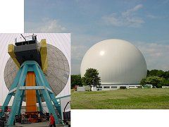 Bochum Amateur Radio Facility