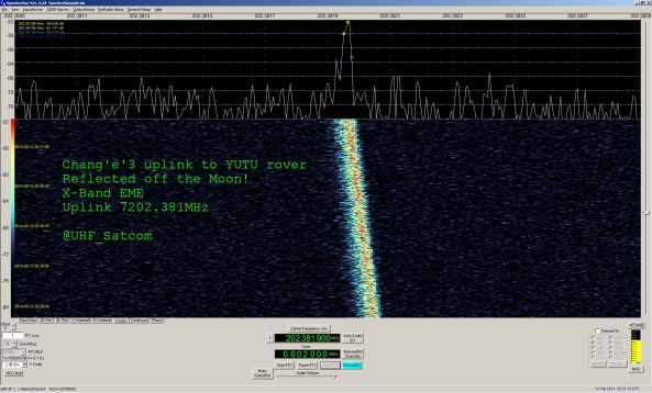 7202.381 MHz uplink signal to the Yutu lunar rover reflected off the Moon! X-band EME