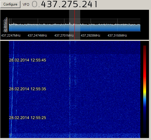 SDR image of the LituanicaSAT-1 beacon taken by Dmitry Pashkov UB4UAD