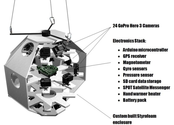 VR2Space Payload Module