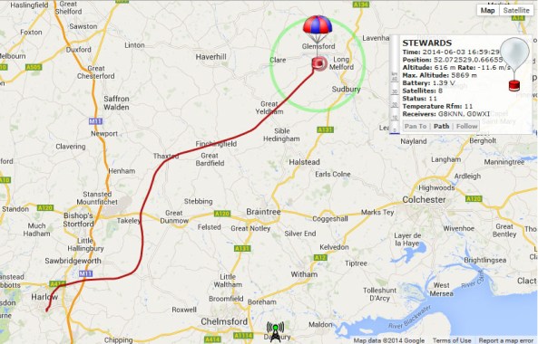 Flight path of M6EDF's balloon STEWARDS on June 3. 2014