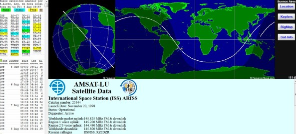 AMSAT-LU Satellite Predictions