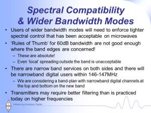 146 MHz Spectral Compatibility