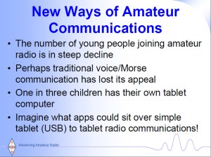 New Ways of Amateur Communications