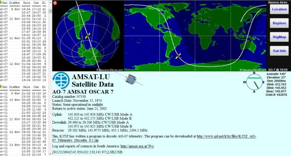 Satrack showing OSCAR 7 (AO-7) 