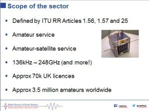 RSGB Amateur Radio Slide