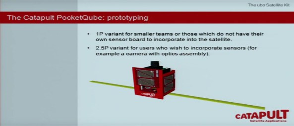 The Catapult PocketQube