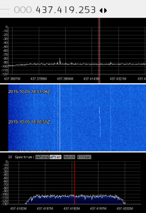 AAUSat-5 received by Jan van Gills PE0SAT on October 5, 2015 at 1800 UT