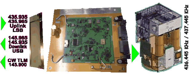 LU Satellite Experiment Payload