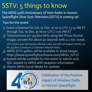 ARISS SSTV Event Dec-16 to Dec19 2023